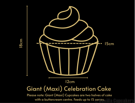 Giant cupcake size chart